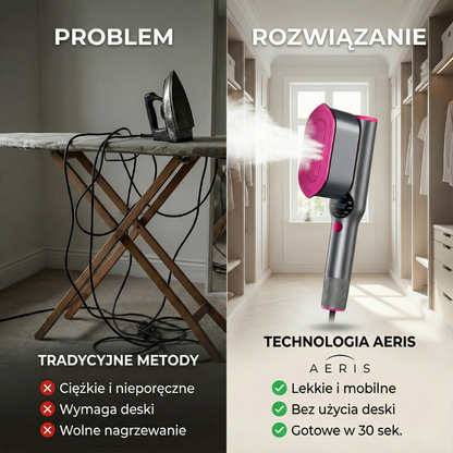 AERIS™ - Profesjonalna Parownica Ręczna
